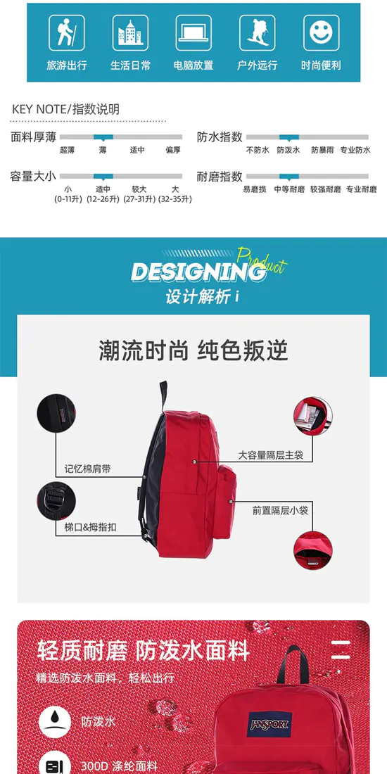 识货商品介绍图