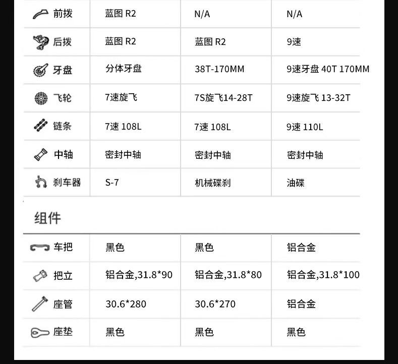 识货商品介绍图