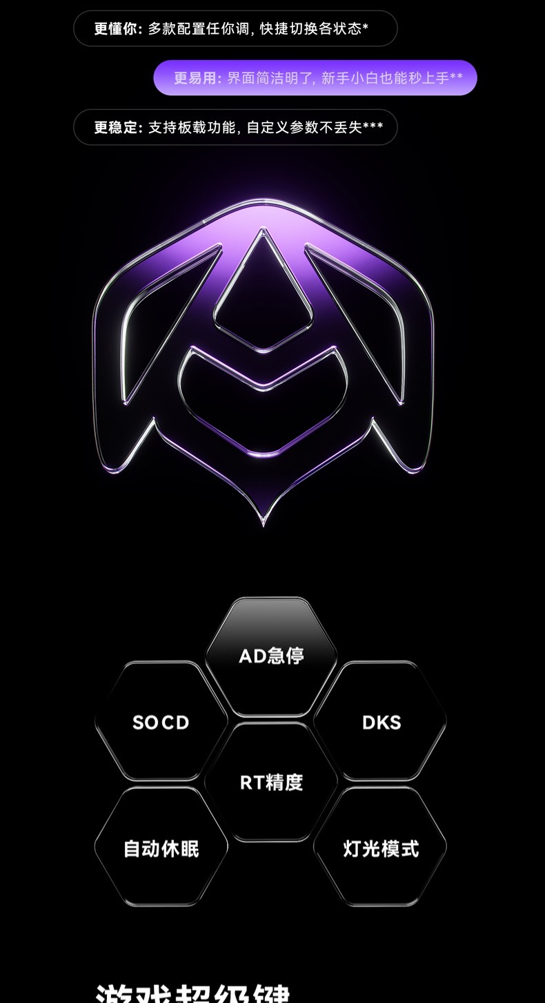 识货商品介绍图