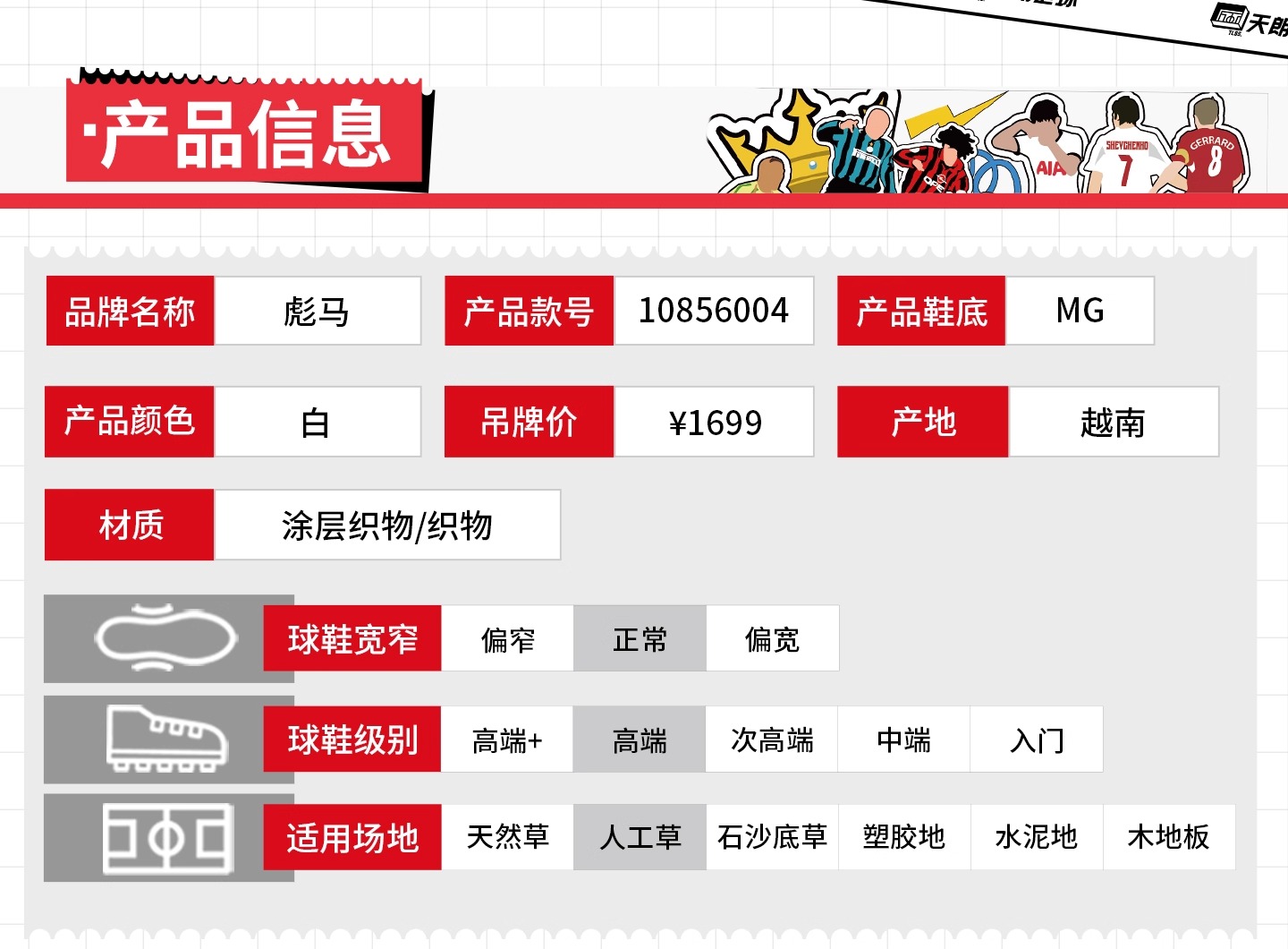 识货商品介绍图
