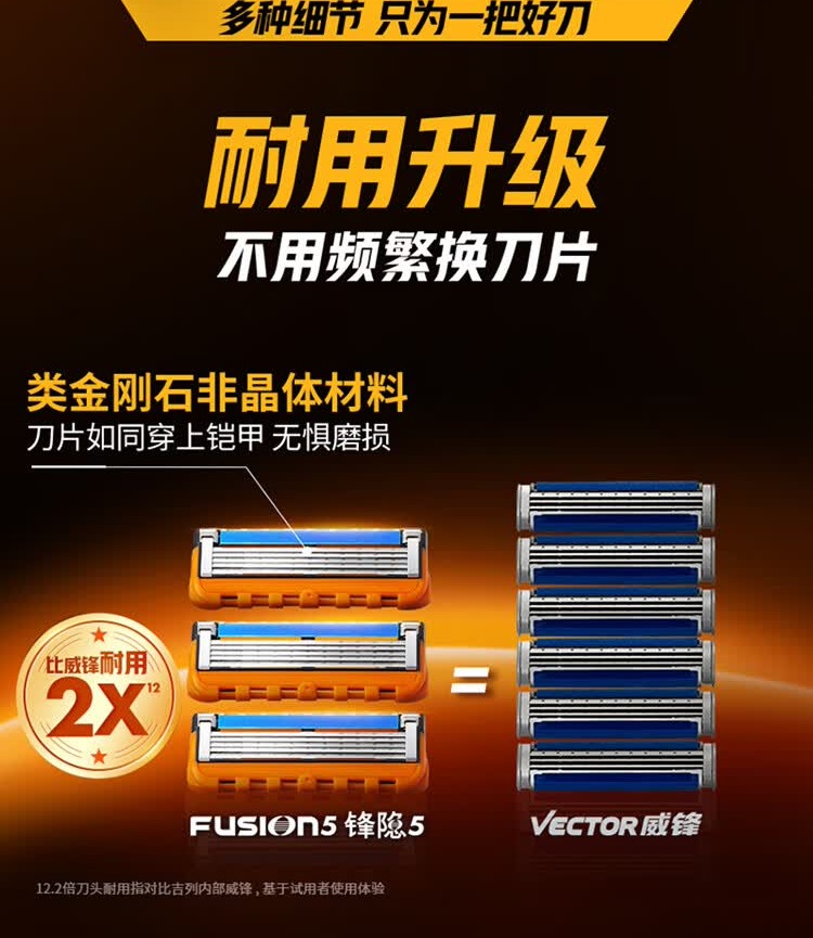 识货商品介绍图