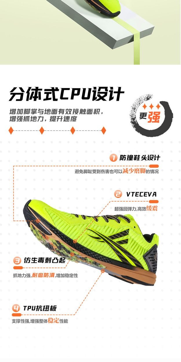识货商品介绍图