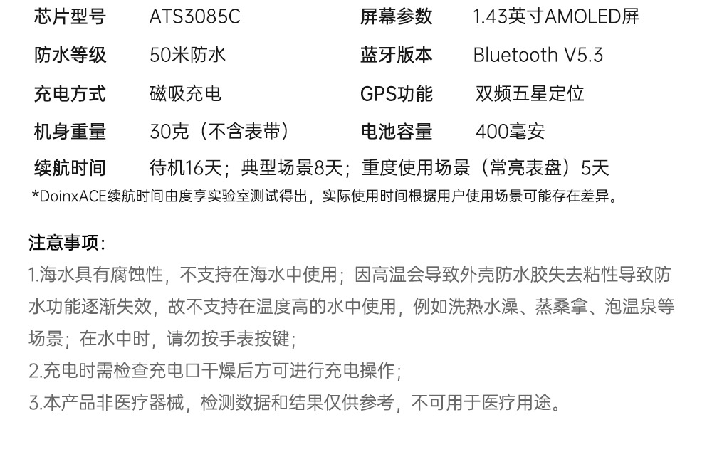 识货商品介绍图