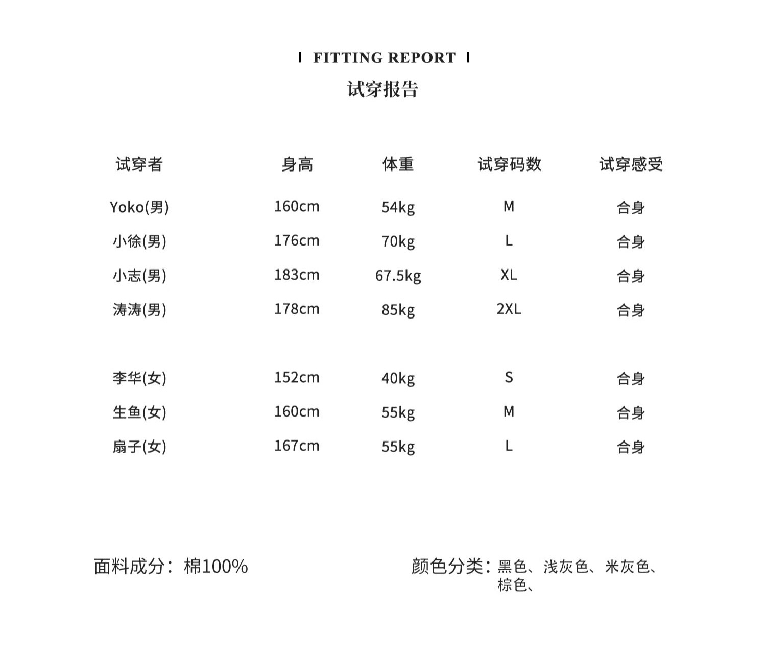识货商品介绍图