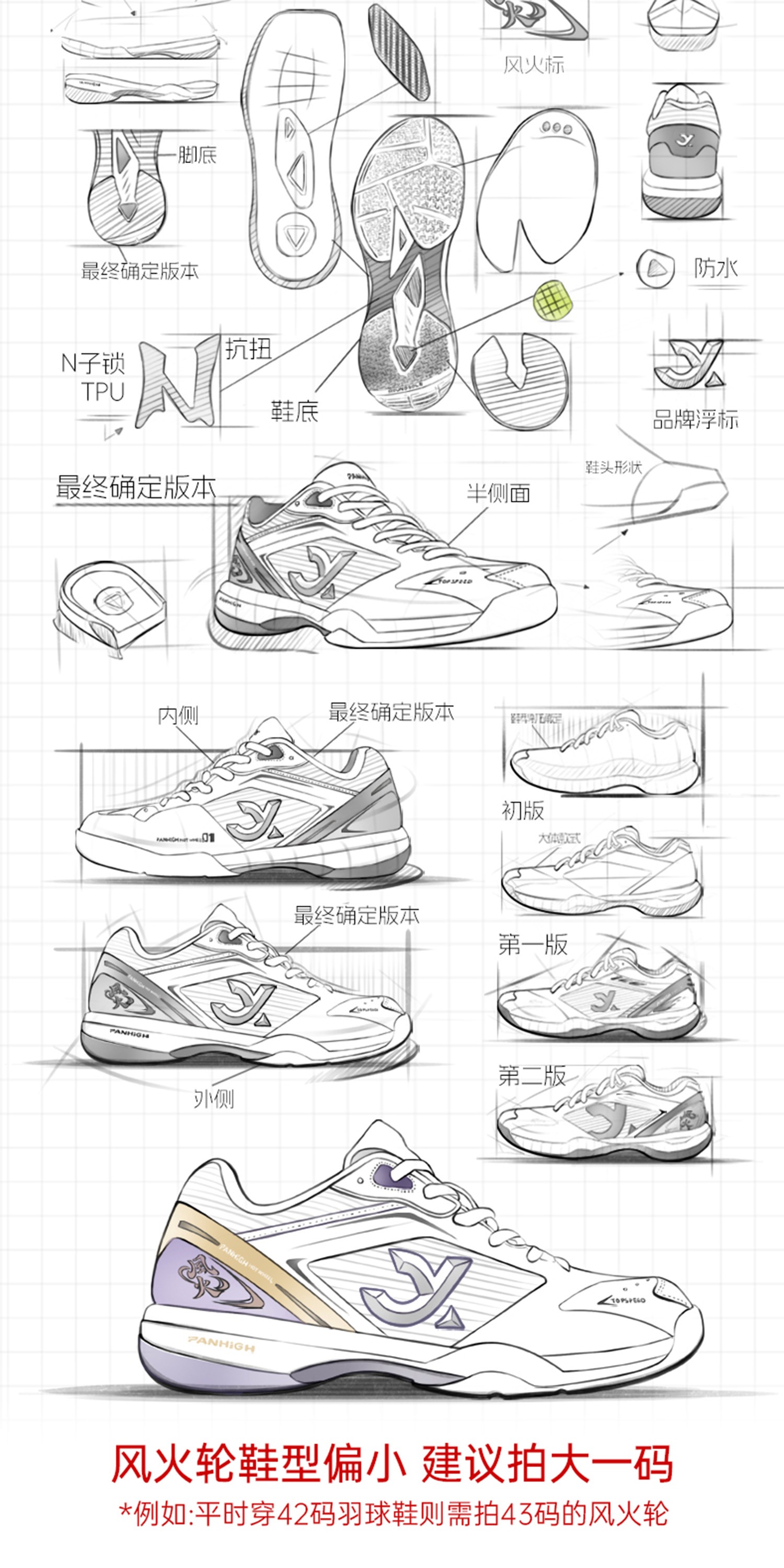 识货商品介绍图