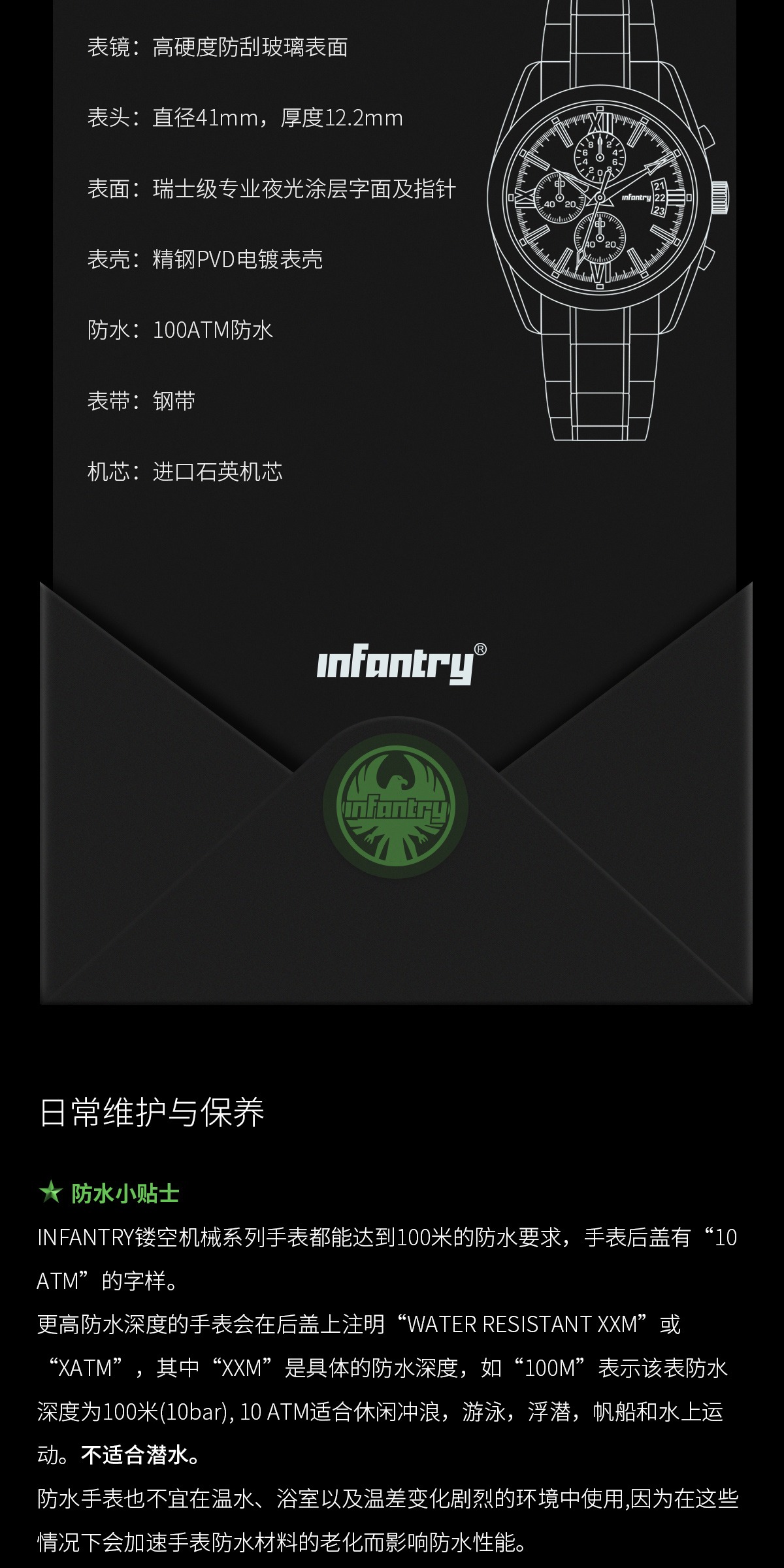 识货商品介绍图