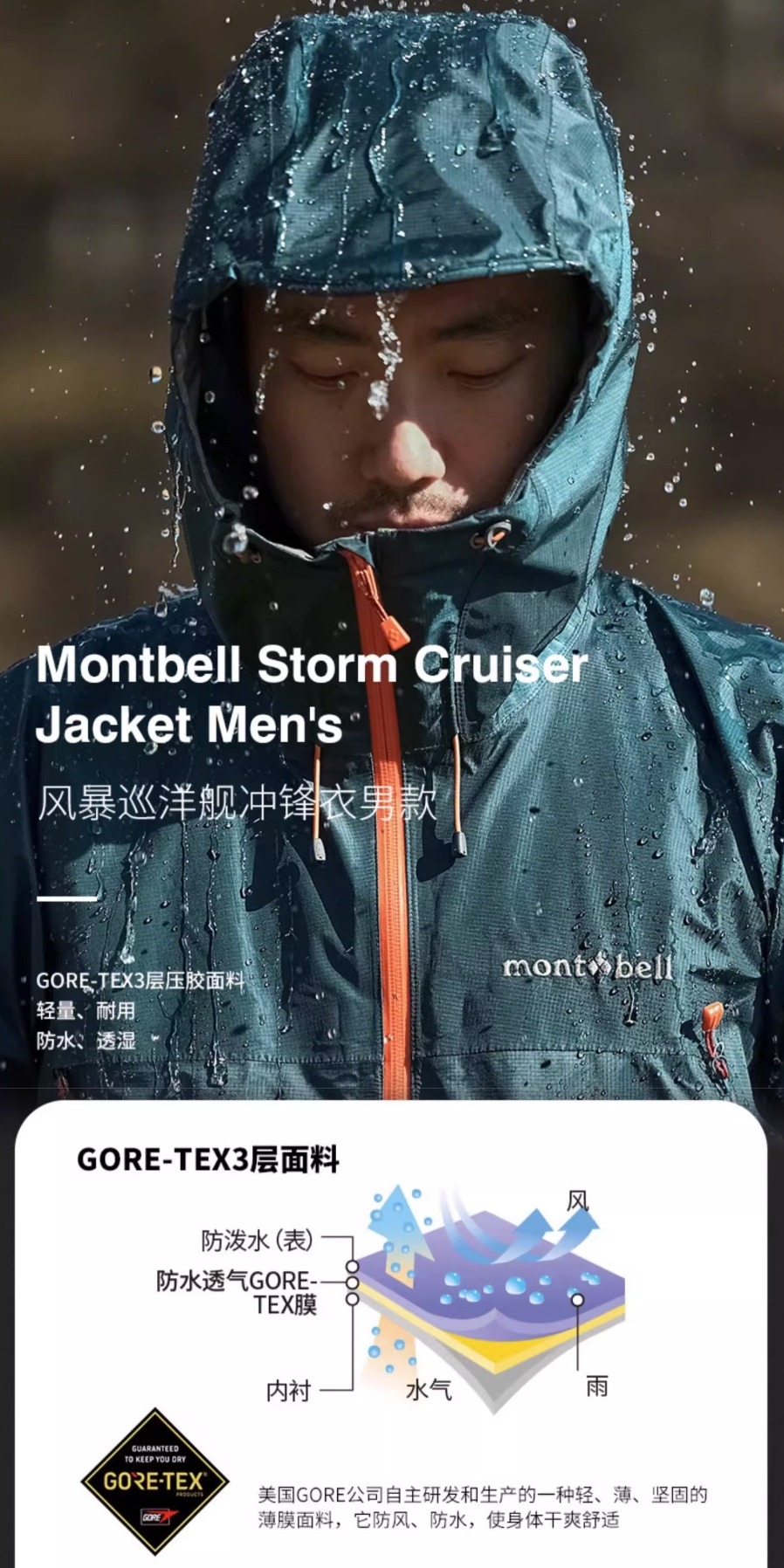 识货商品介绍图