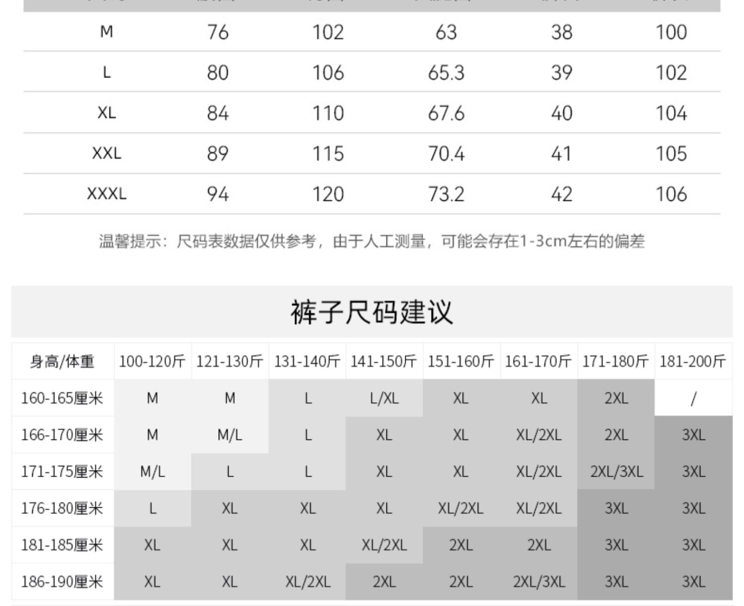 识货商品介绍图