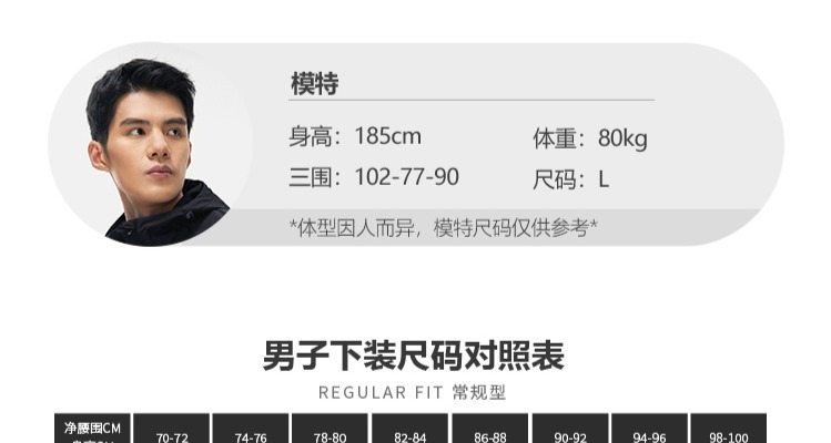 识货商品介绍图