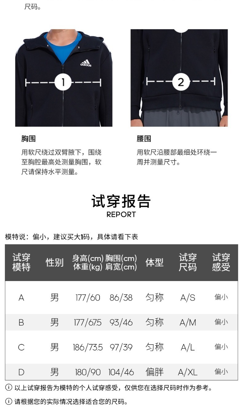 识货商品介绍图