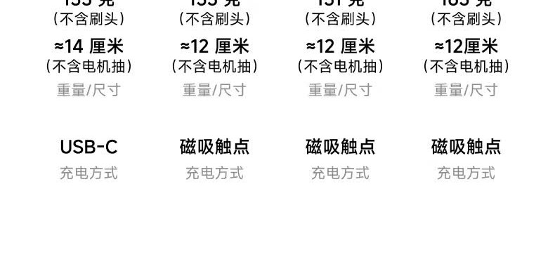 识货商品介绍图