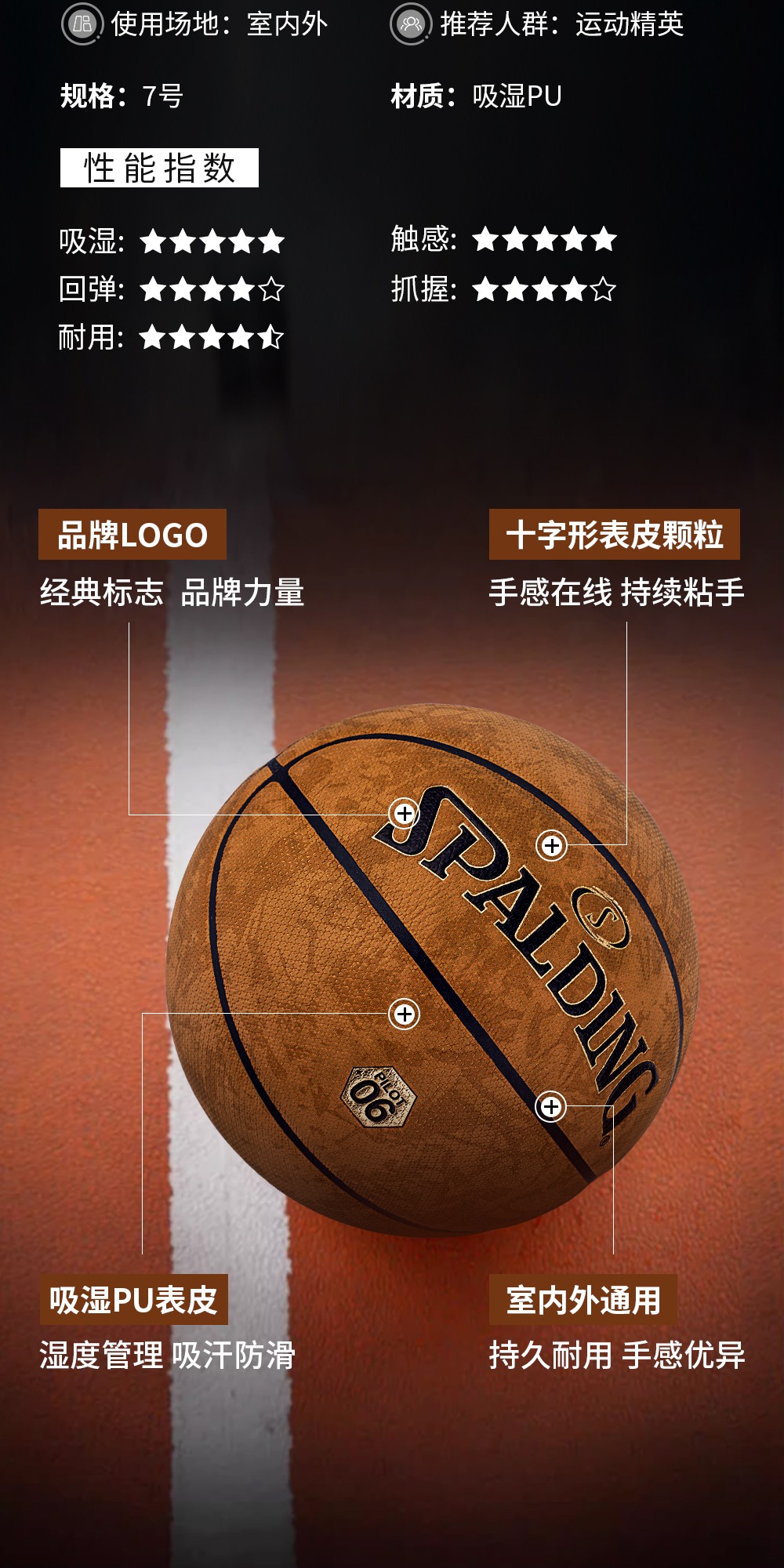 识货商品介绍图