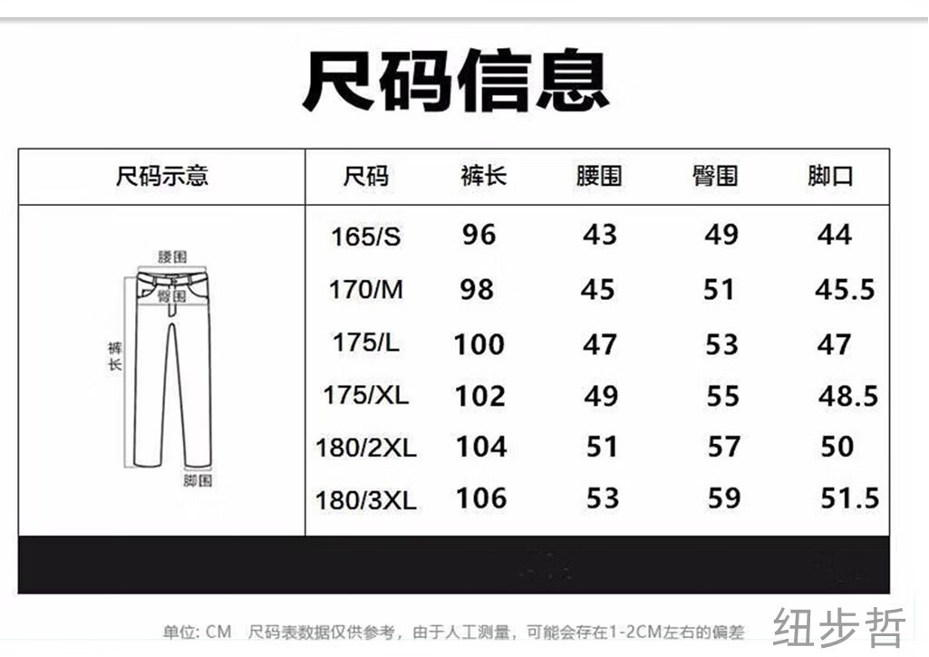 识货商品介绍图