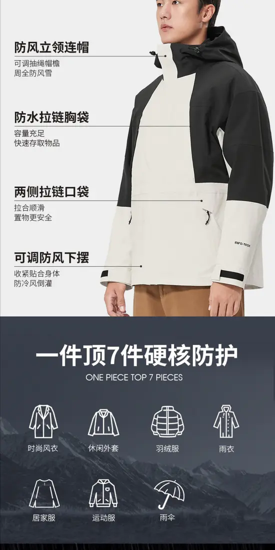 识货商品介绍图