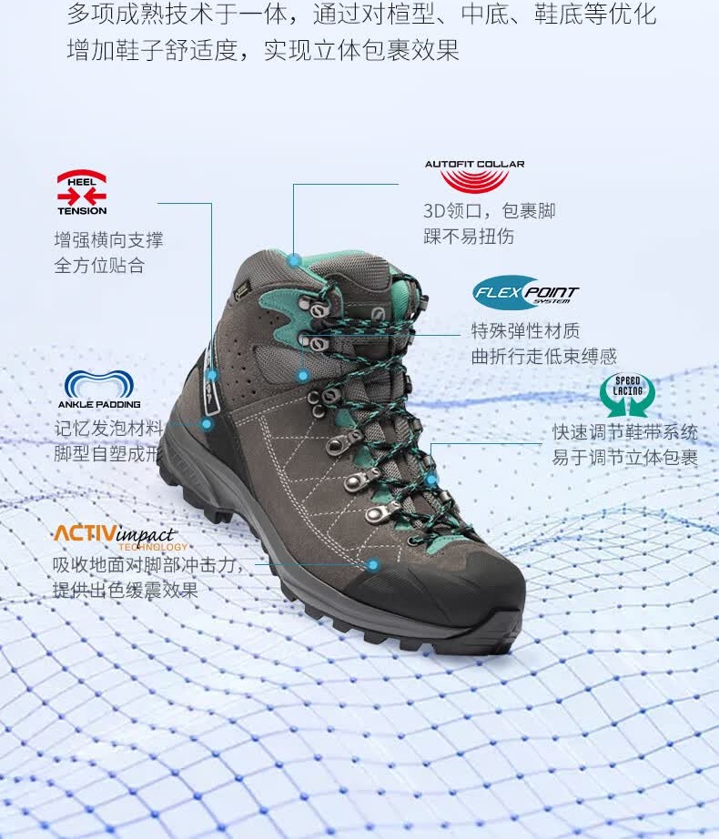 识货商品介绍图
