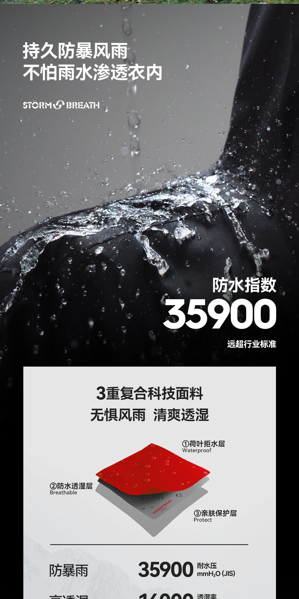 识货商品介绍图
