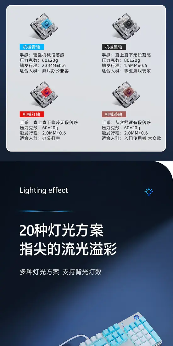 识货商品介绍图