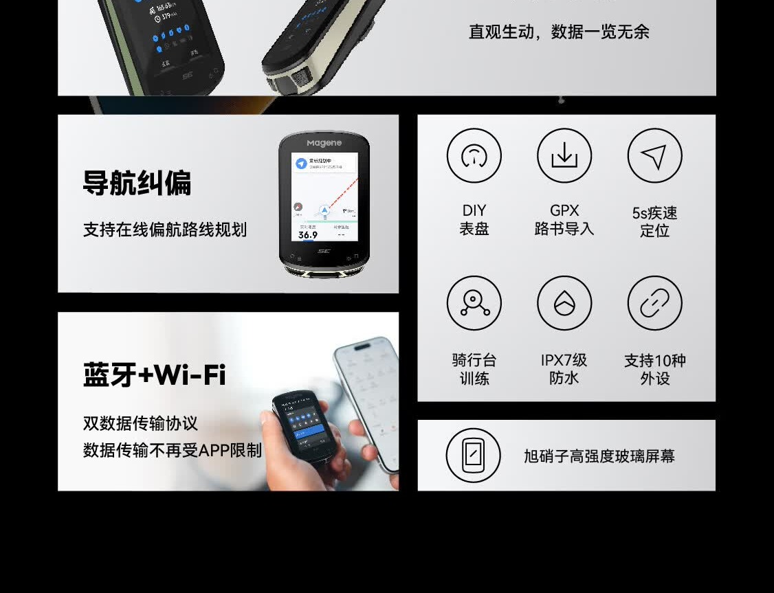 识货商品介绍图