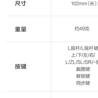 识货商品介绍图