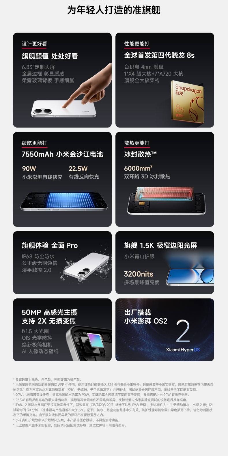 识货商品介绍图