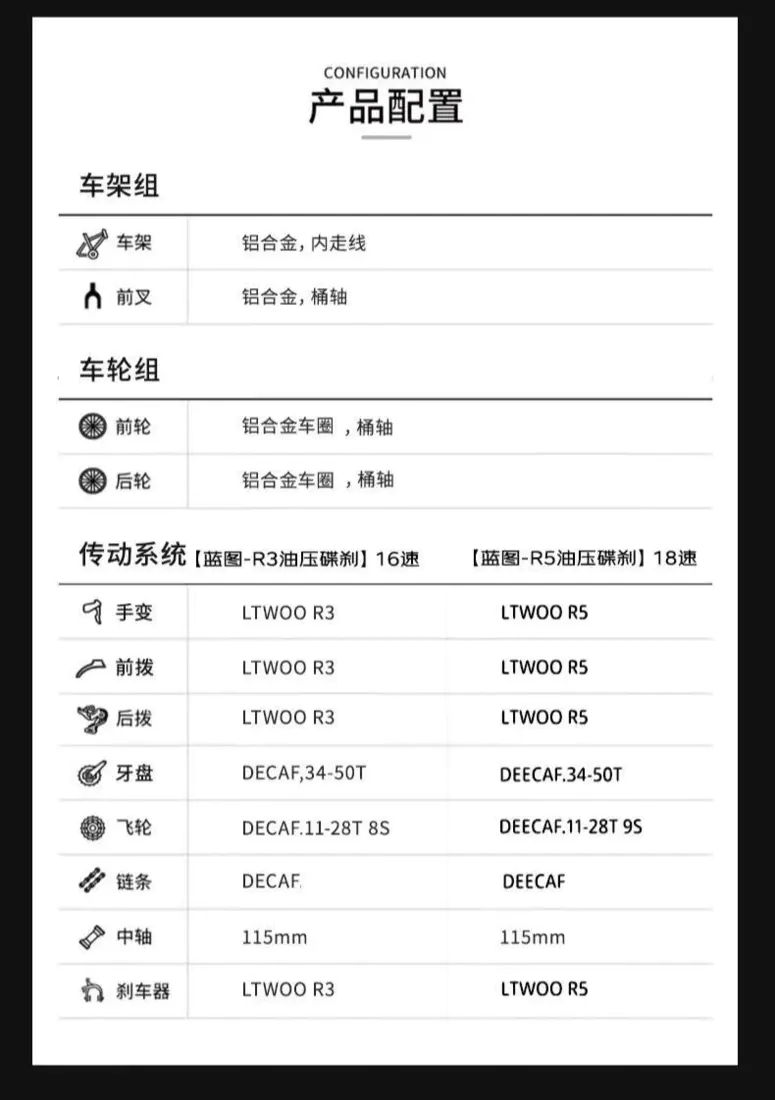 识货商品介绍图