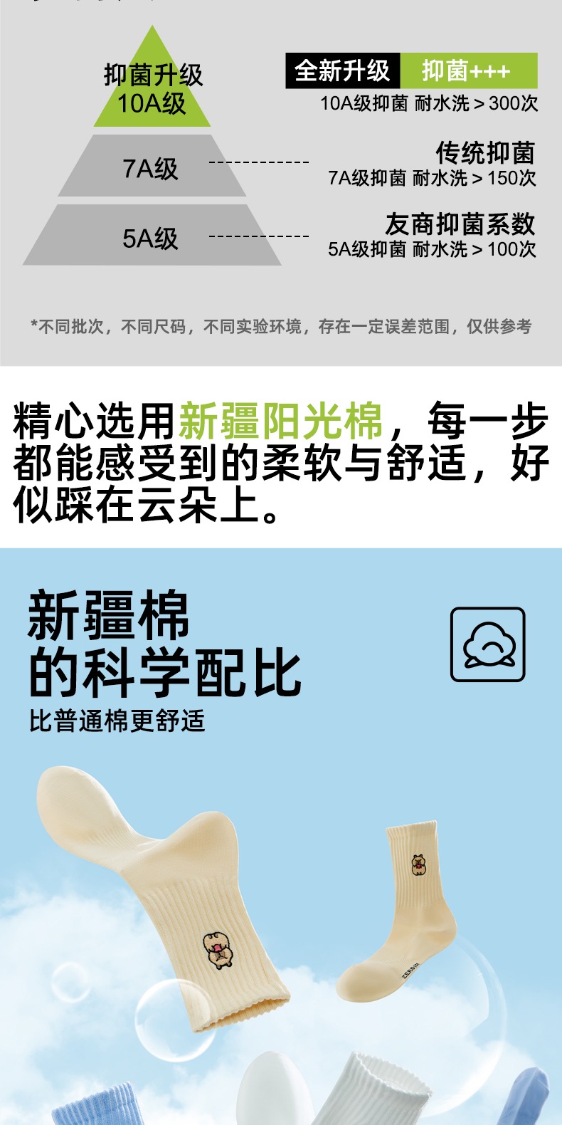 识货商品介绍图
