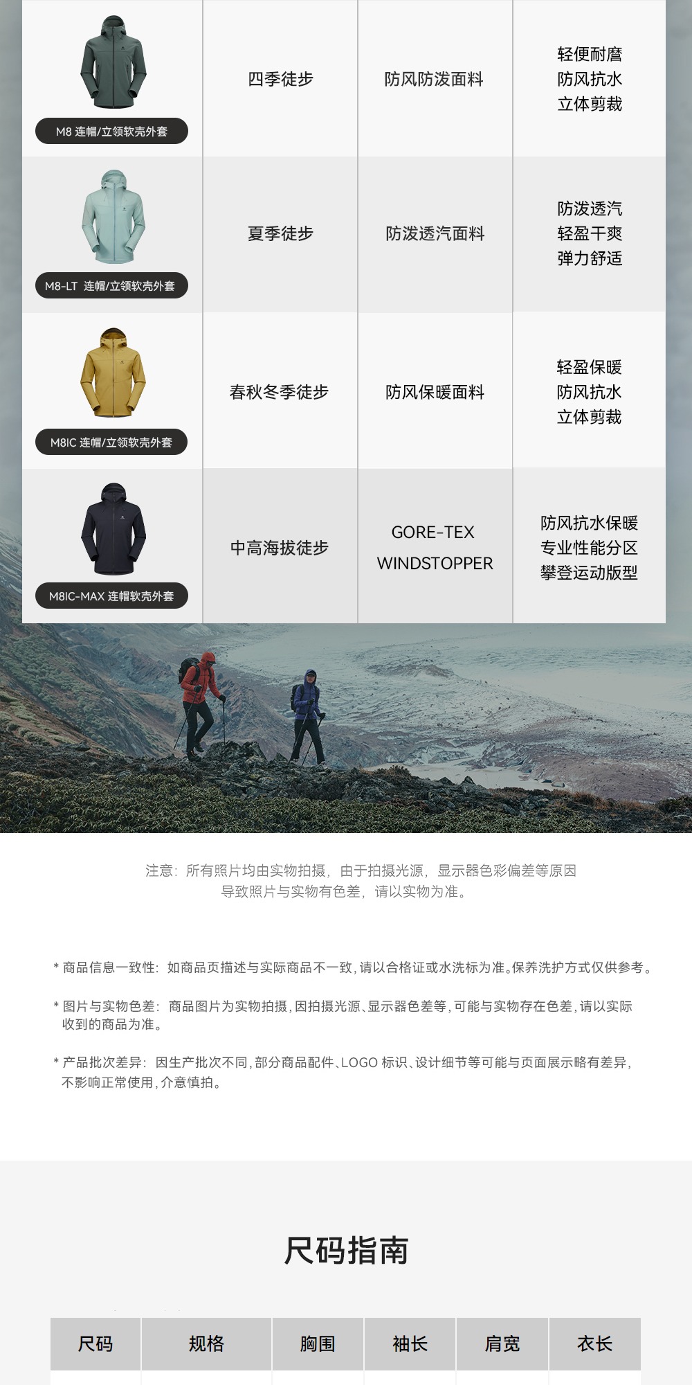 识货商品介绍图