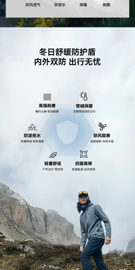 识货商品介绍图