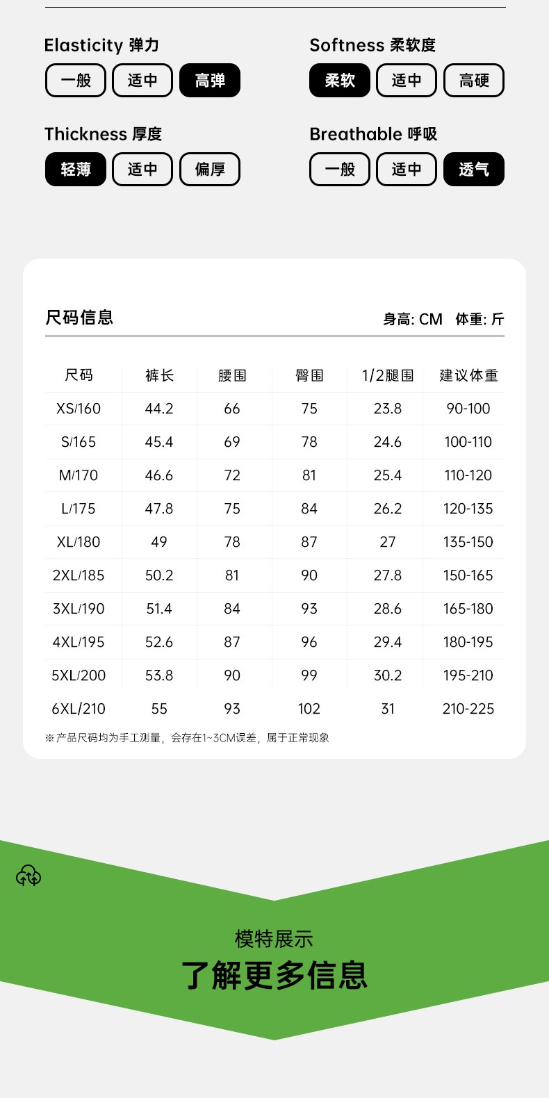 识货商品介绍图