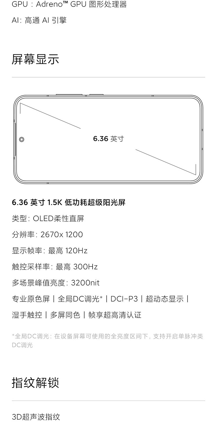 识货商品介绍图