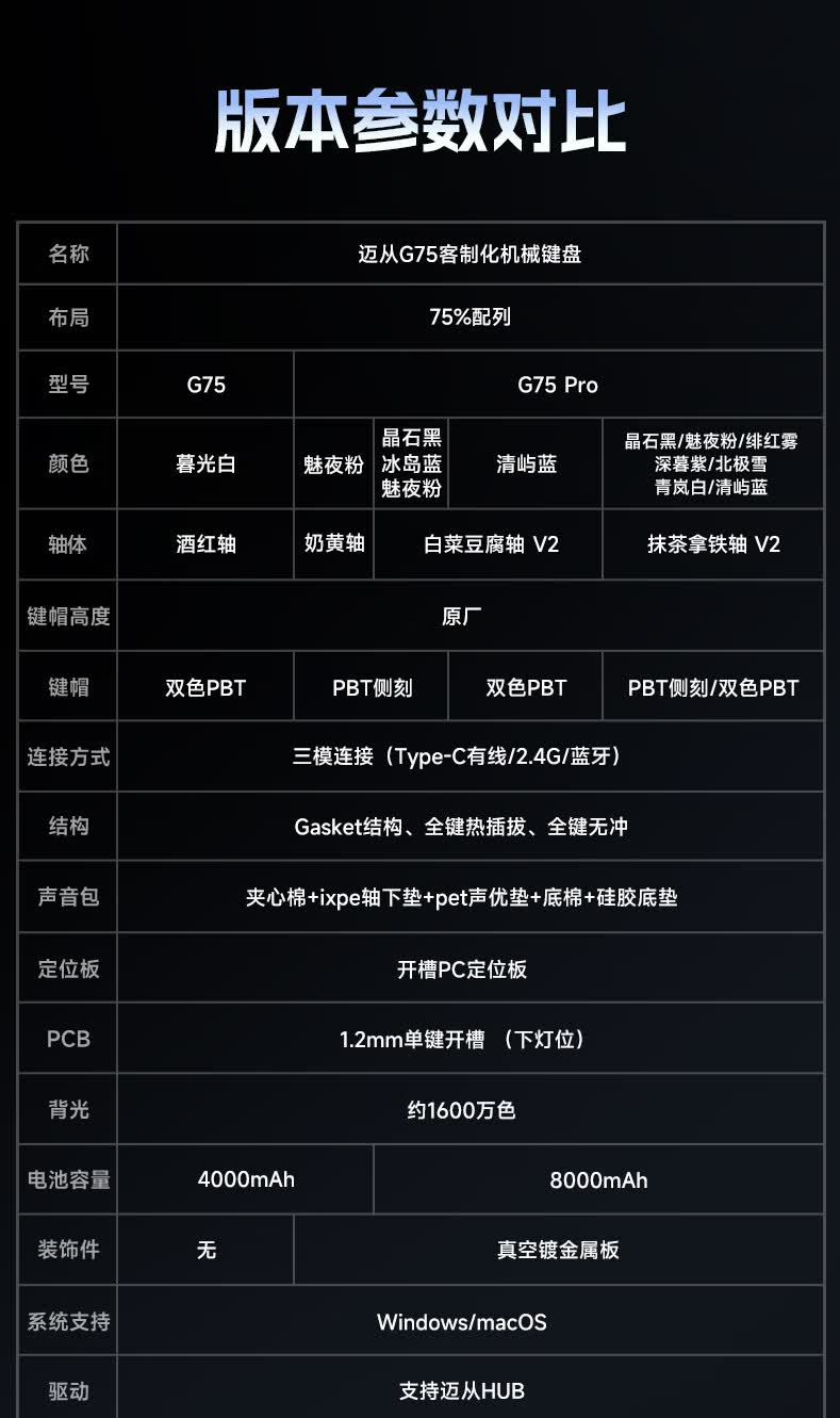 识货商品介绍图