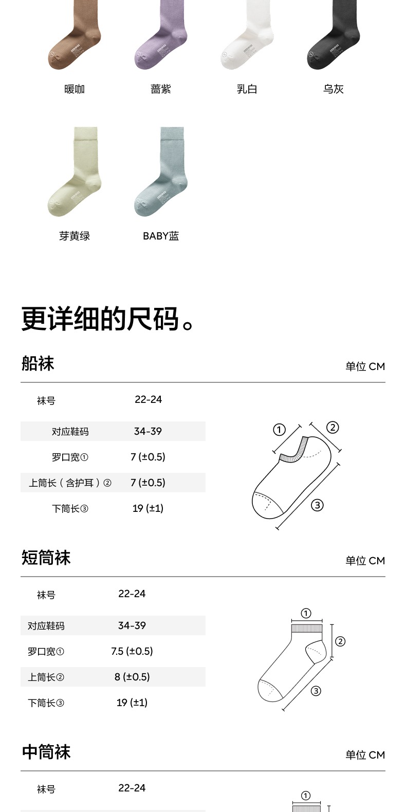 识货商品介绍图