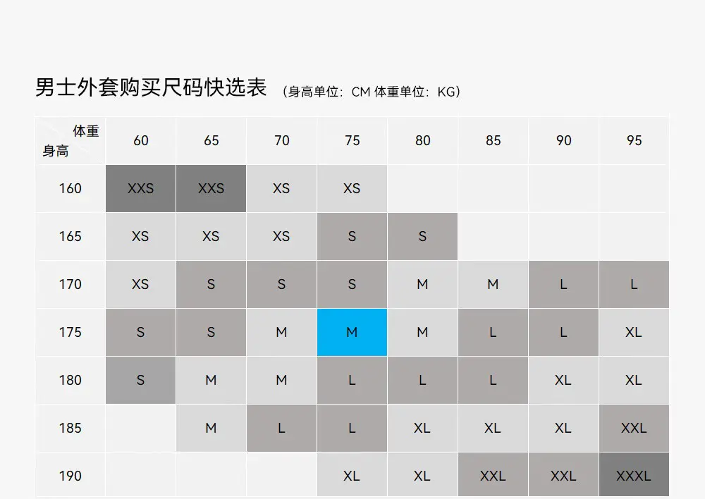 识货商品介绍图