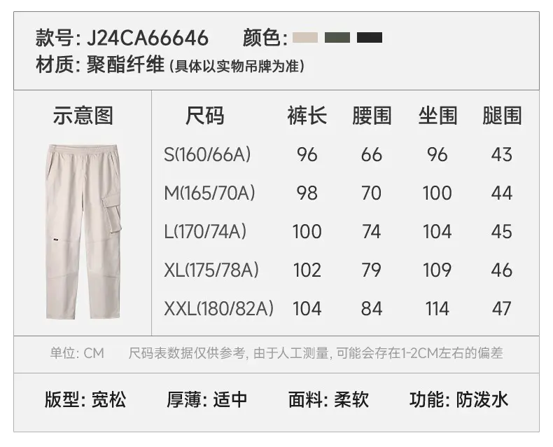 识货商品介绍图