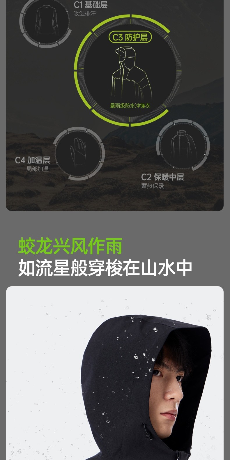 识货商品介绍图