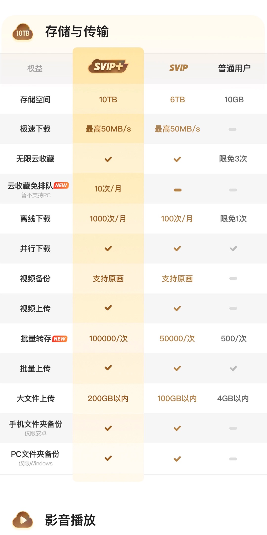 识货商品介绍图