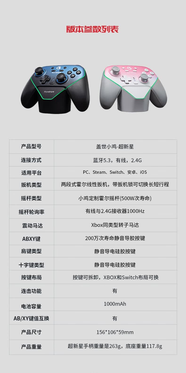 识货商品介绍图