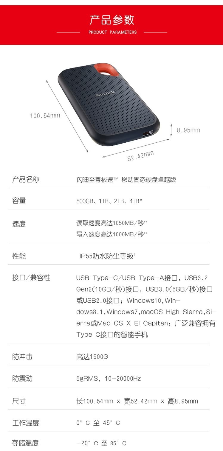 识货商品介绍图