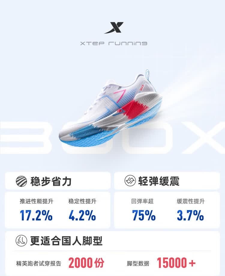 识货商品介绍图