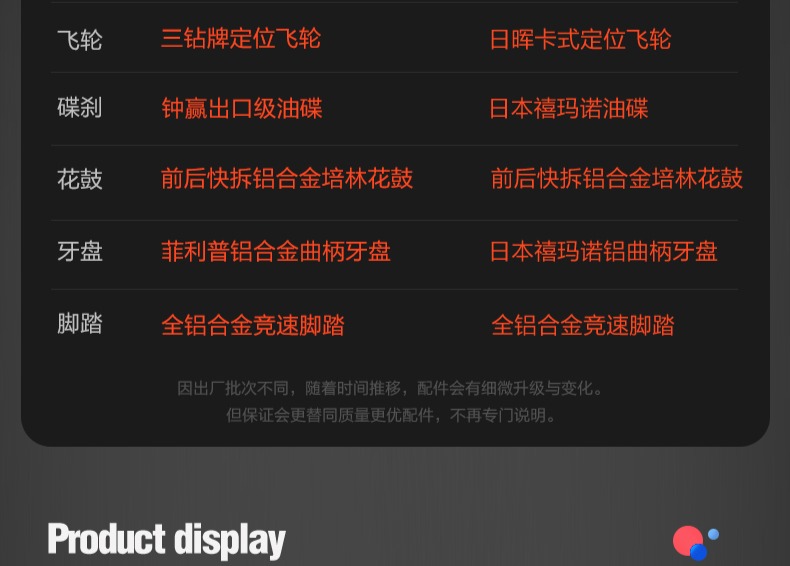 识货商品介绍图
