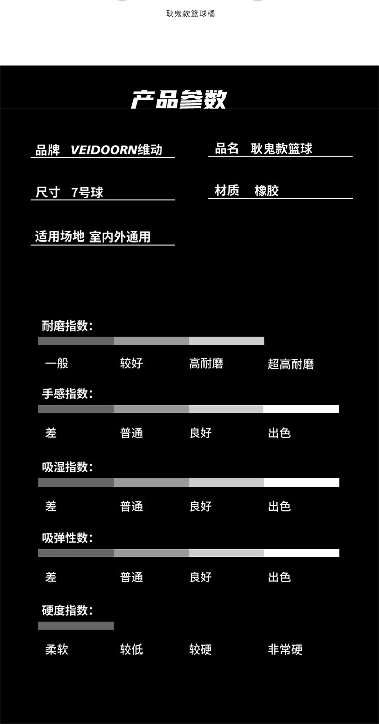 识货商品介绍图