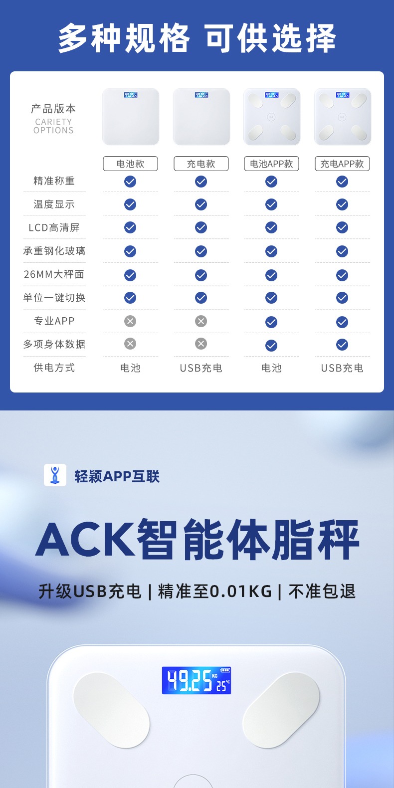 识货商品介绍图