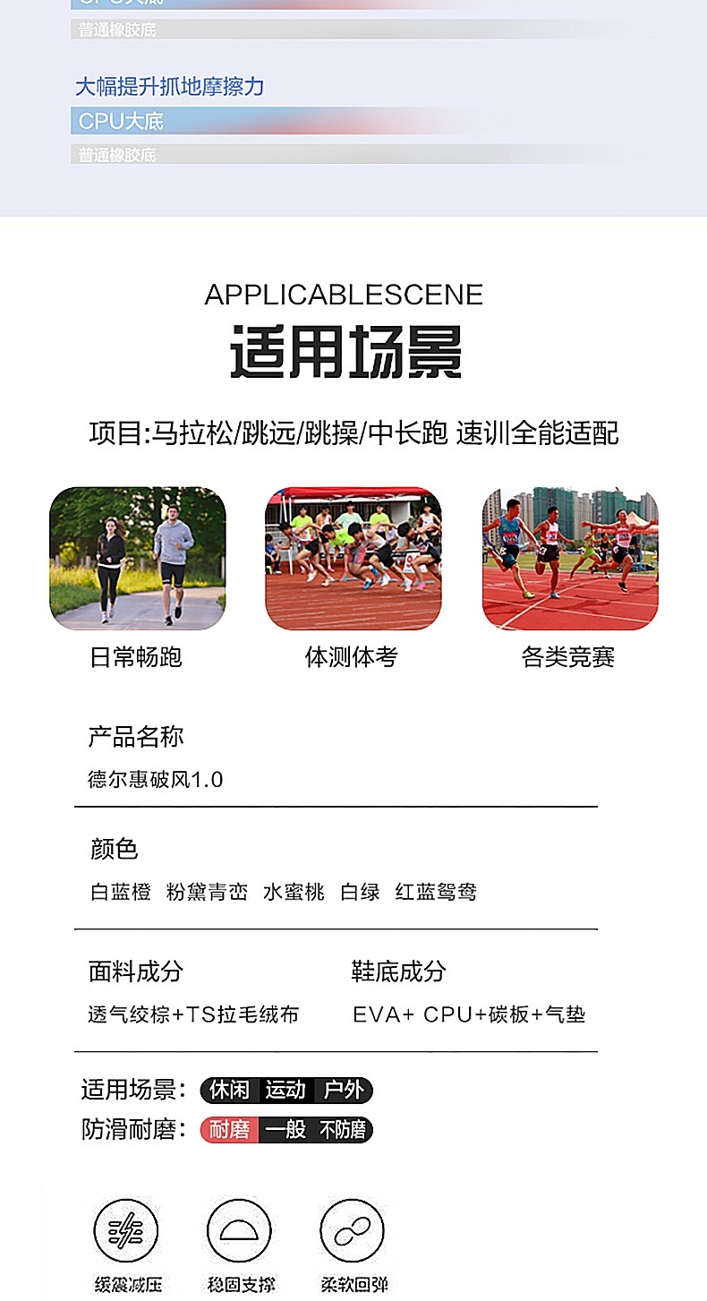 识货商品介绍图