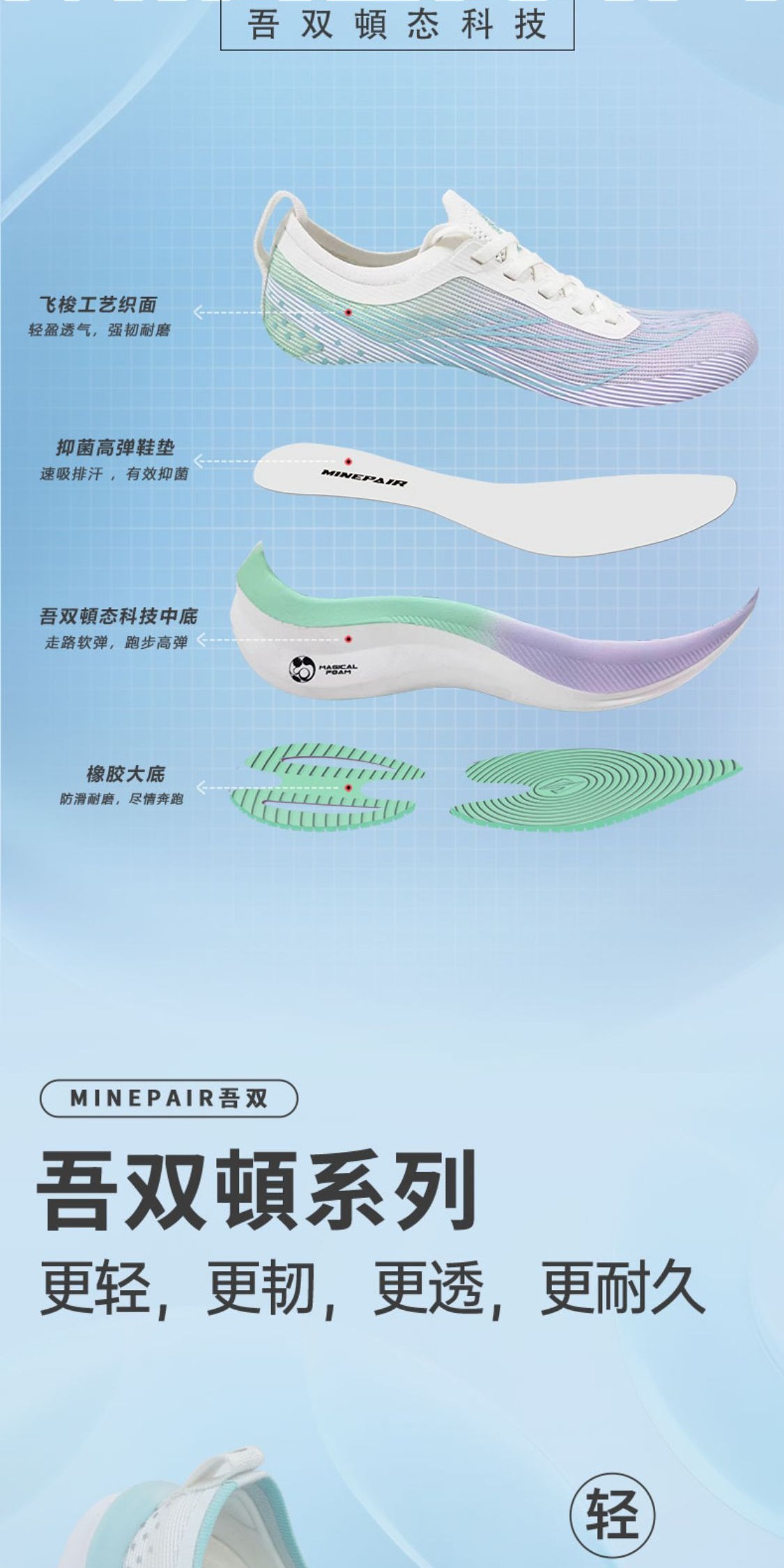 识货商品介绍图