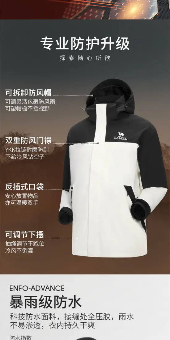 识货商品介绍图