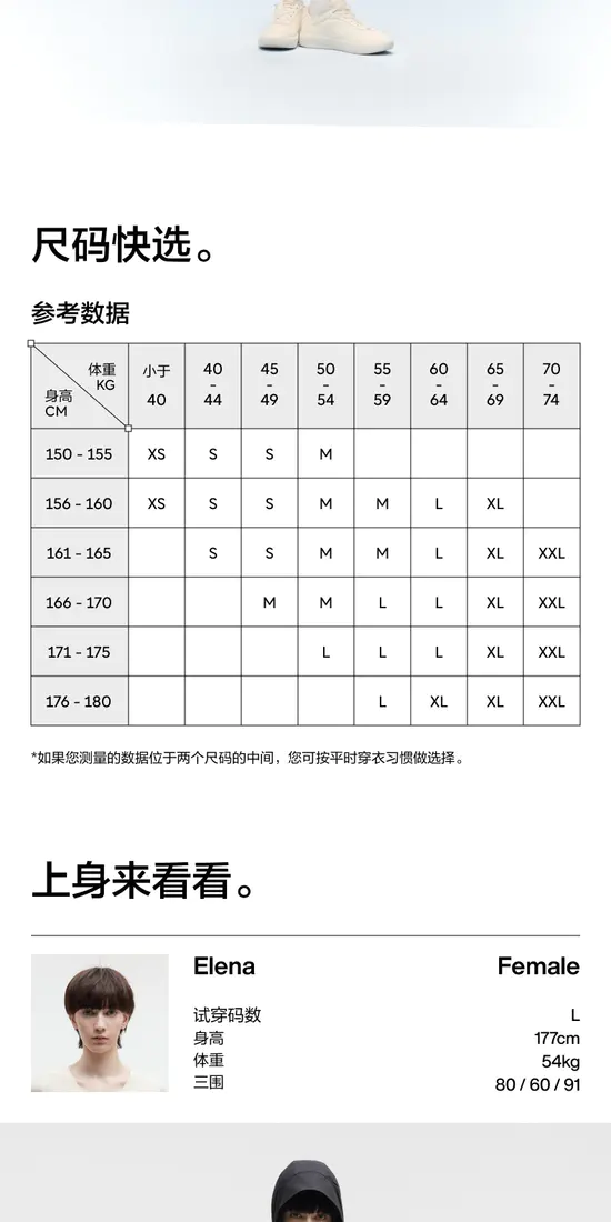 识货商品介绍图