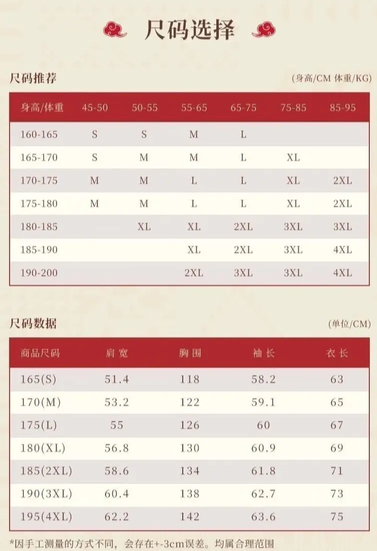 识货商品介绍图