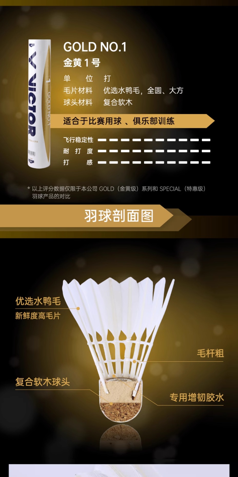 识货商品介绍图