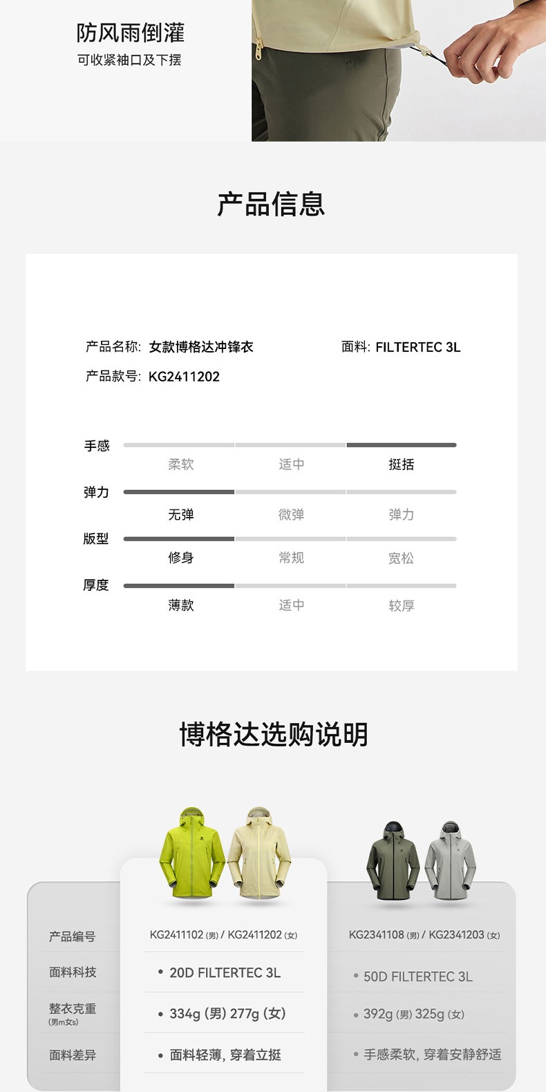 识货商品介绍图