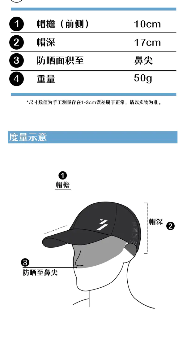 识货商品介绍图